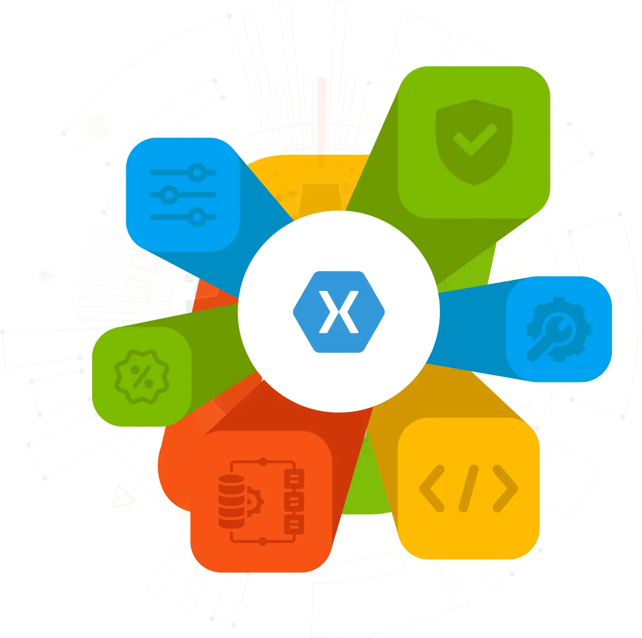 Xamarin Development Services