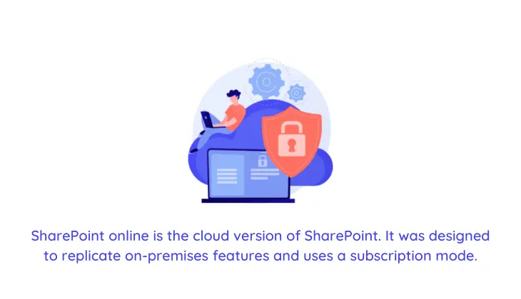 illustration of an employee using SharePoint online