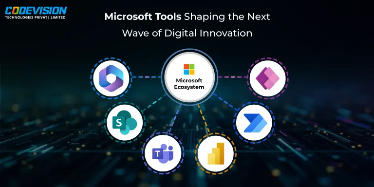 Top Microsoft Tech Trends That Will Shape Business Innovation 